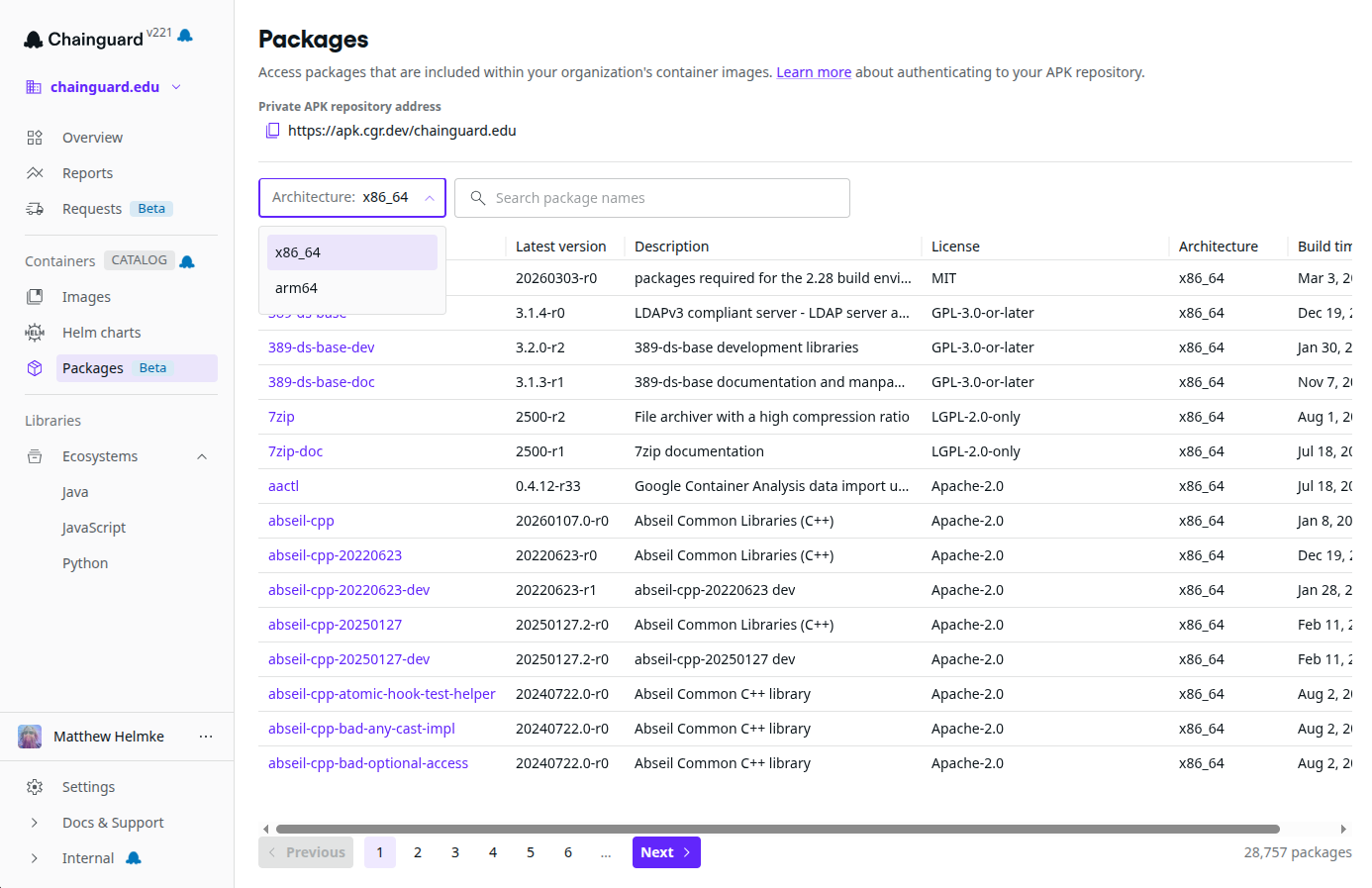 Screenshot showing Helm charts listed in the Chainguard Console.